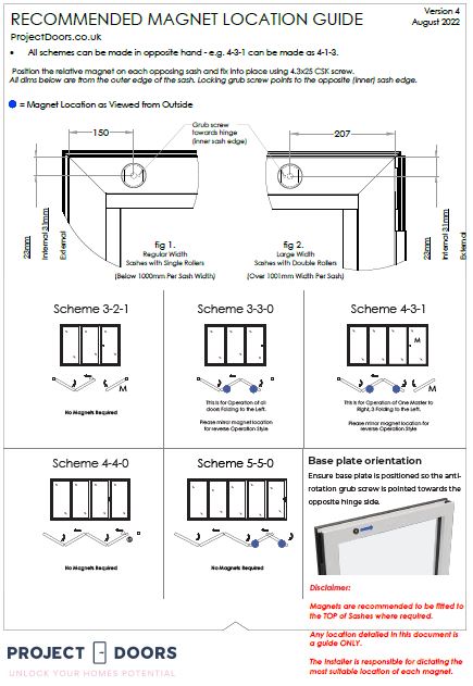 Image thumbnail of the recommended magnet location guides front page  